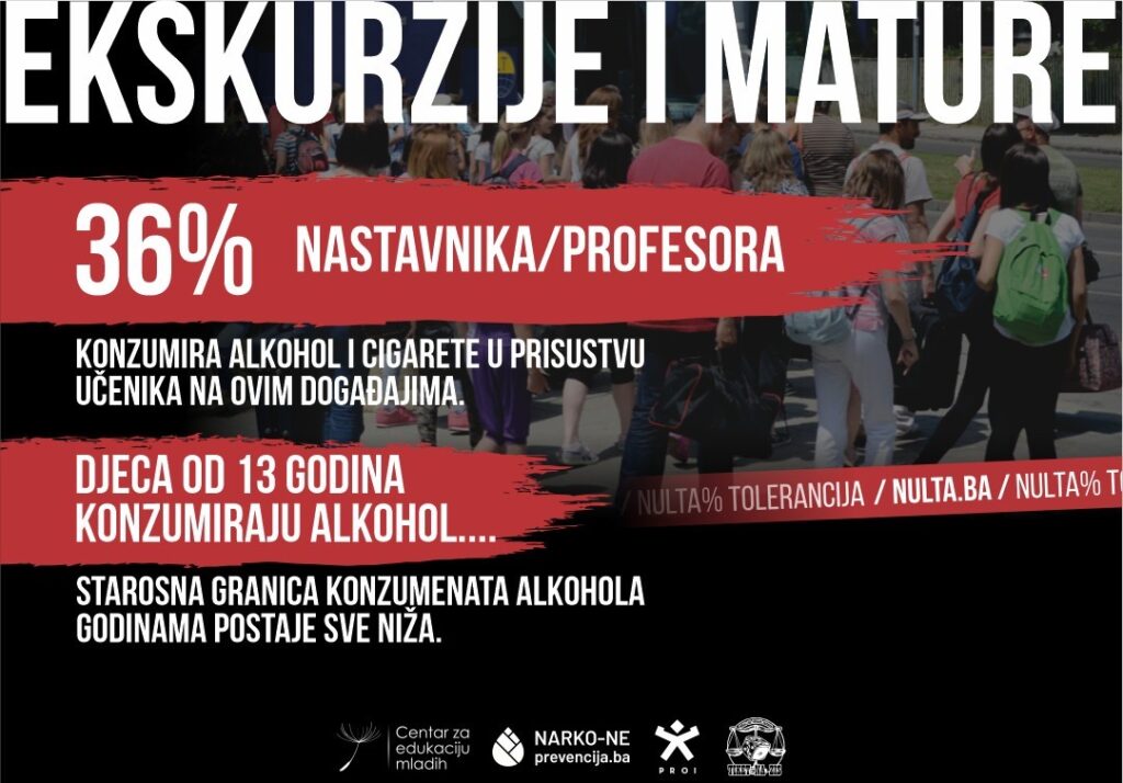 Otvoreno pismo zabrinutosti
